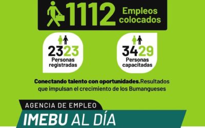 Hemos trabajado desde nuestra Agencia de Empleo para conectar talento con oportunidades laborales, y los resultados hablan por sí mismos: más de mil historias de éxito y crecimiento profesional.