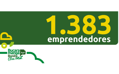 Emprendedores IMEBU cumpliendo sus sueños y transformando Bucaramanga