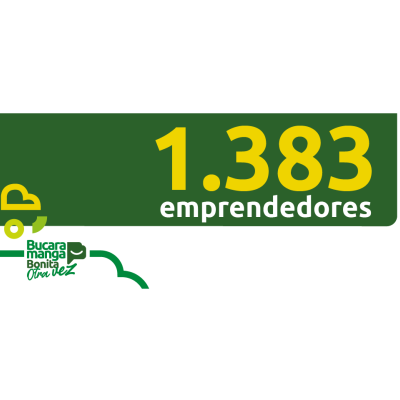 Emprendedores IMEBU cumpliendo sus sueños y transformando Bucaramanga