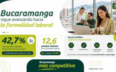 Bucaramanga fortalece su formalidad laboral